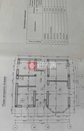 , Симферополь