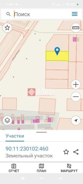 Участки, Районы республики Крым